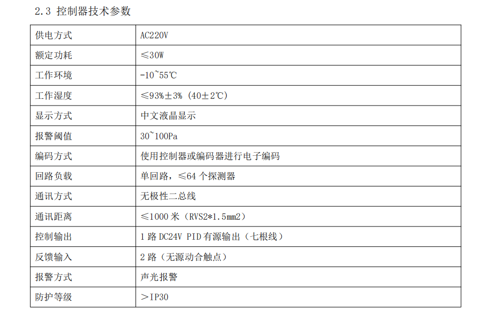 控制器技術參數