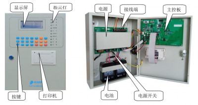 青鳥消防設備可燃氣體報警控制器使用說明書(上
