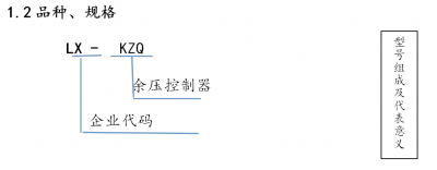 消防器材-LX-KZQ應急疏散余壓控制器說明書(1)
