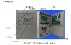 青鳥消防器材火災自動報警系統(tǒng)控制器簡介(上）