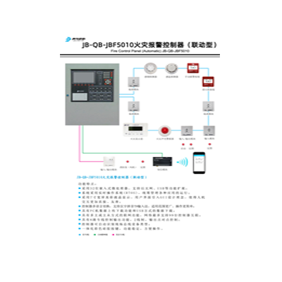  關于 5 系手報、消報和現(xiàn)場模塊的發(fā)布通知 致全